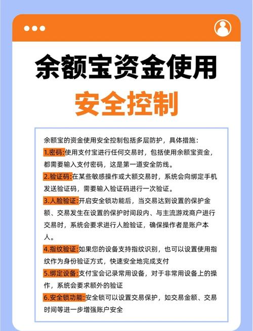数字货币管理进程中，如何保障资产安全及提升钱包应用安全性？