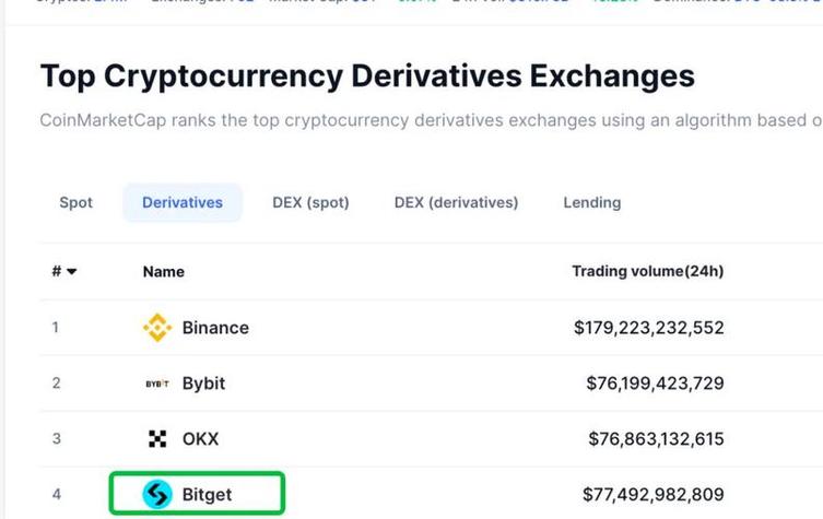 数字货币领域资深从业者：Bitpie 钱包在资产安全与便捷管理方面的卓越表现