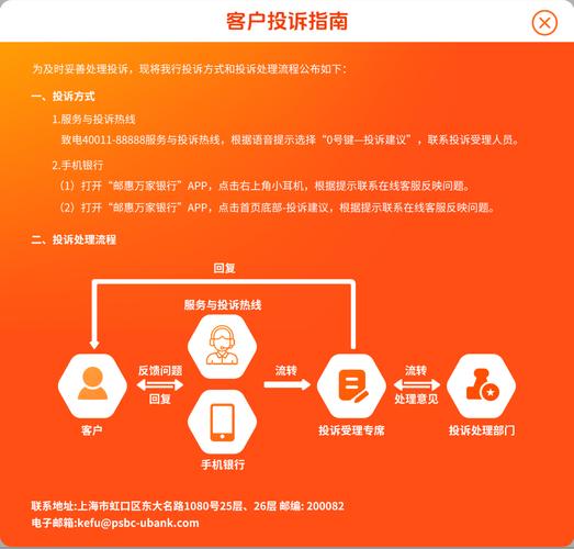 比特派钱包有客服吗_如何在比特派钱包网址中处理客户投诉?_比特派钱包客服电话如何查找