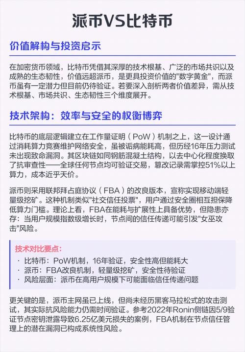 历经多年的加密货币投资者：比特派钱包与投资策略的关键所在