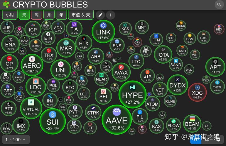 加密货币观察者：比特派钱包面临的机遇与挑战及应对之道？