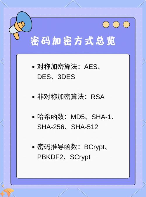 比特派钱包加密指南：如何设置高强度密码，保护数字货币资产安全？