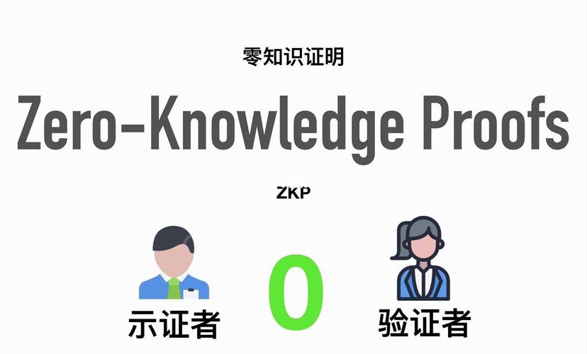 BitPie 钱包的技术未来与行业展望_钱包市场现状分析_未来的钱包