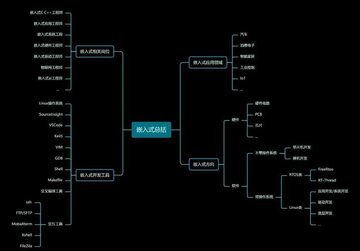 加入比特派钱包社区：学习区块链知识，拓展人脉的绝佳路径