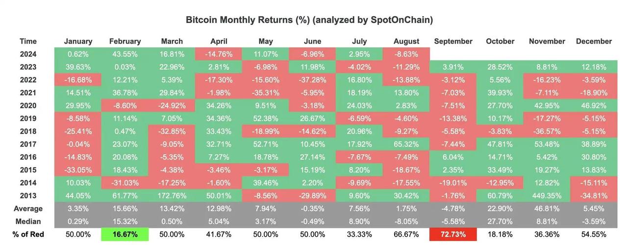 比特派官网数据分析：实时数据、历史趋势与用户行为如何引导理性决策？