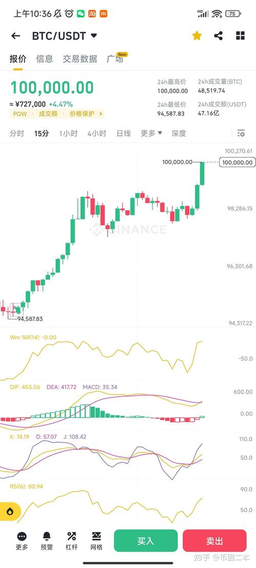 比特派钱包下载地址_比特派钱包体系_比特派钱包下载的行业动态与市场变化