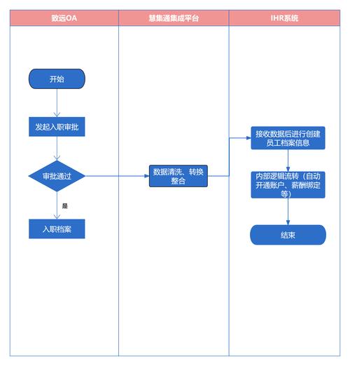 比特派支持shib吗_比特派下载不了_如何在比特派下载网址中获取支持服务?