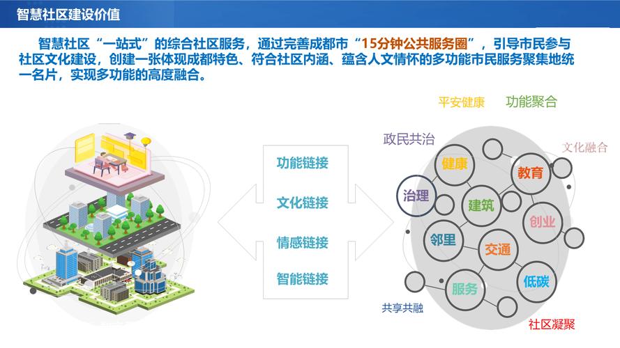 比特派钱包派银行_如何在比特派钱包app官方下载网址中发展社区关系?_比特派发币慢