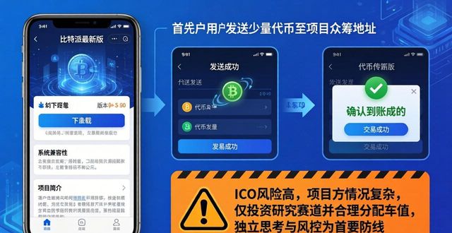 新手必看：比特派最新版下载后，如何参与ICO？