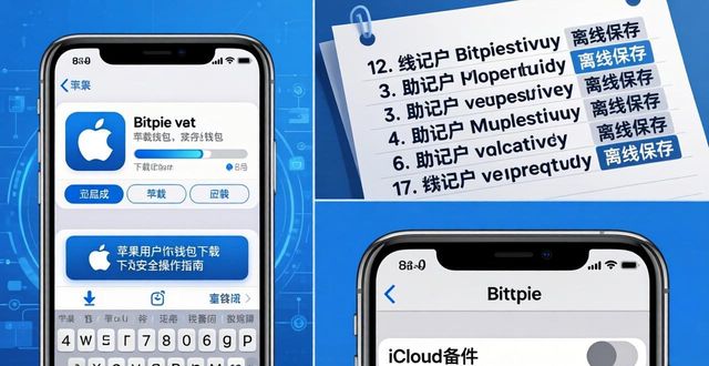 苹果用户Bitpie钱包官网下载指南