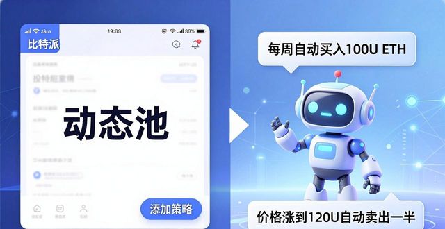 比特派动态投资实操：新版下载+配置全流程