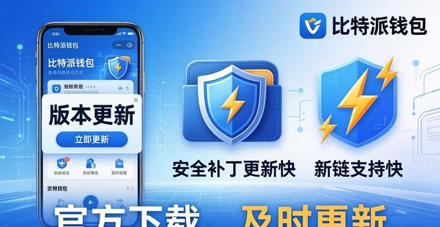 比特派钱包 官方下载的三大理由