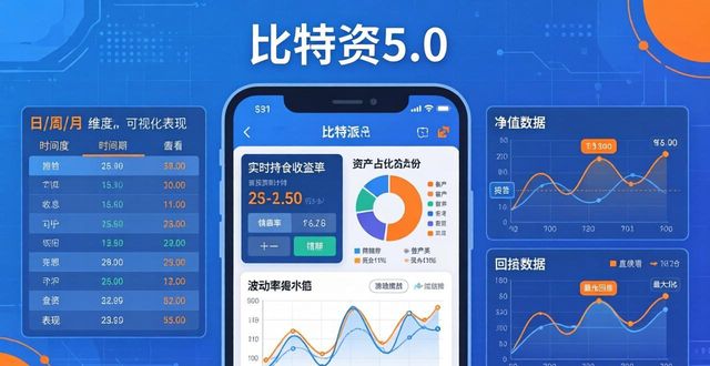 比特派5.0官方下载 | 投资管理与测量必备工具