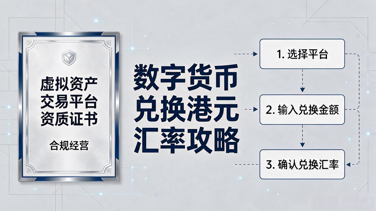 数字货币兑换港元汇率攻略