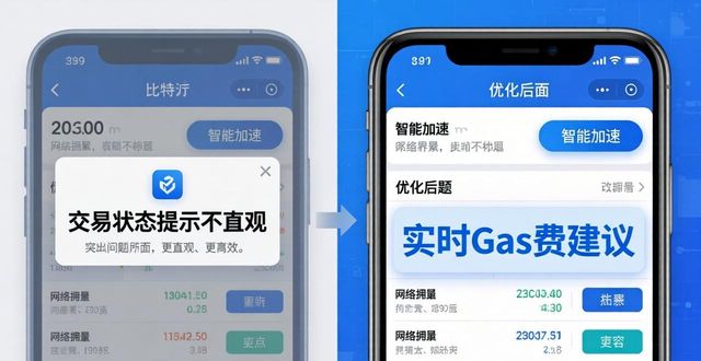 比特派钱包社区反馈：下载后这些体验真能改改