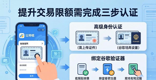 比特派5.2交易限额怎么改？下载后三步搞定