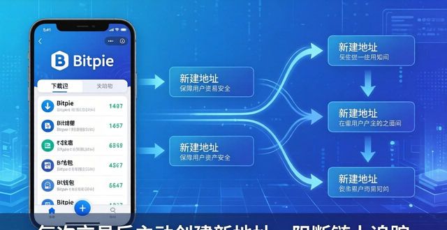 Bitpie钱包下载记录与地址变迁：这些细节别忽略