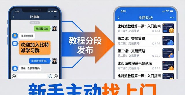 比特派教程这样发，新手主动找上门