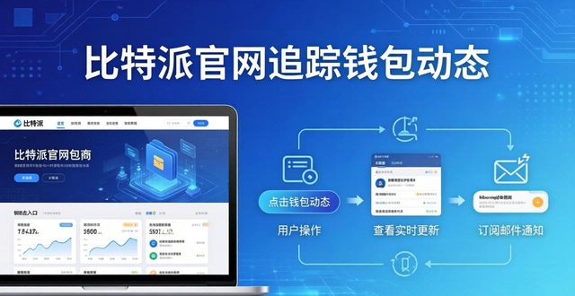 比特派最新钱包_如何通过比特派官网跟踪比特派钱包的最新动态，确保始终处于信息的前沿？_比特派钱包百度百科