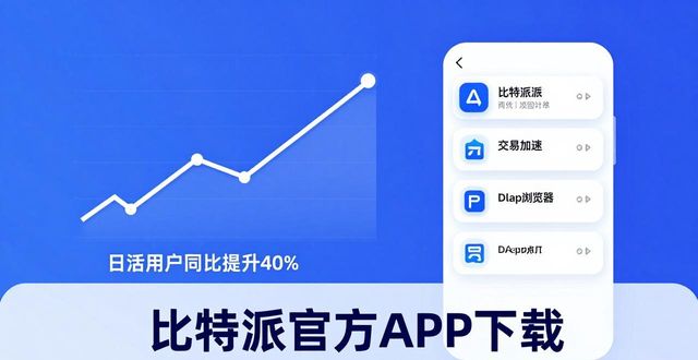 bitpie比特派钱包_比特派钱包是冷钱包吗_比特派钱包下载官方app的市场动态与趋势分析