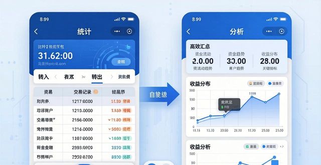 如何在比特派钱包查看资金统计？简单两步搞定