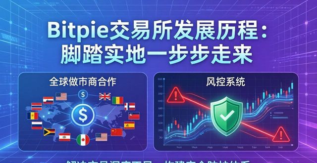 Bitpie交易所发展历程：脚踏实地一步步走来