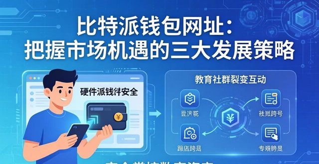 比特派钱包网址：把握市场机遇的三大发展策略