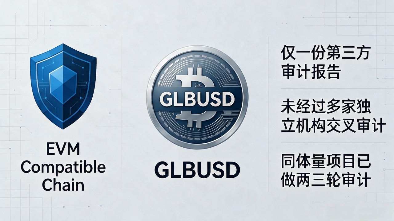 glbusd是什么数字货币_GLBUSD交易对是什么_GoLive协议通证GLB与美元计价通道解析