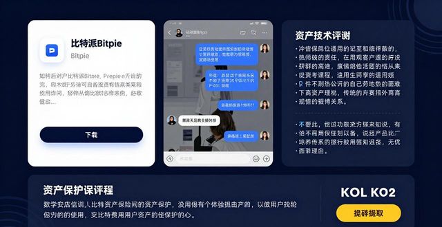 比特派Bitpie正式版下载 品牌传播效果分析