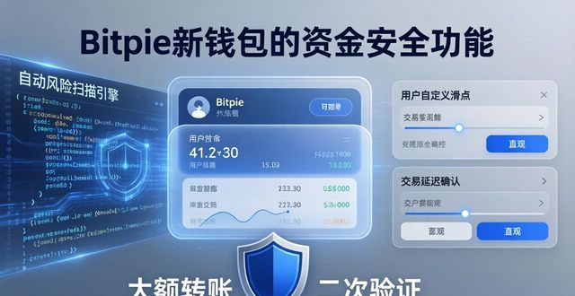 Bitpie新钱包：降低投资风险，资金安全更稳健