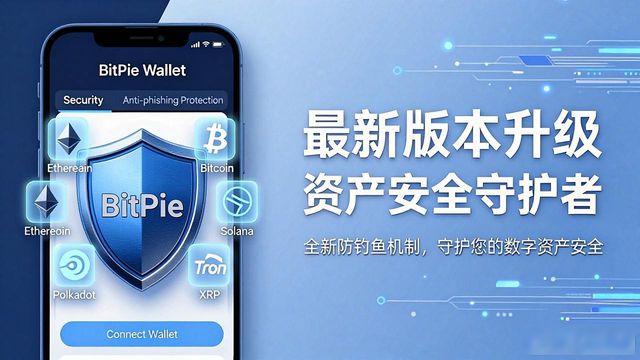 比特派钱包app官方下载最新版本的市场策略与执行分析_bitpie比特派钱包_比特派钱包体系