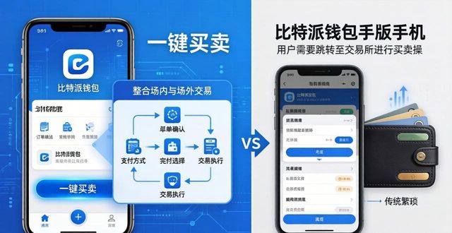 比特派手机版特性功能对比，哪个更实用？