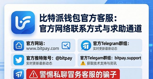 比特派钱包官方客服：官方网联系方式与求助通道