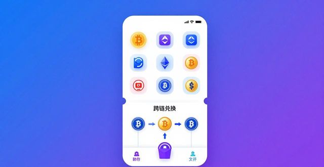 比特派钱包支持哪些币？主流虚拟货币类型一览