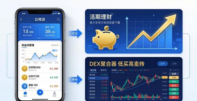 比特派钱包官方下载后，投资组合这样管