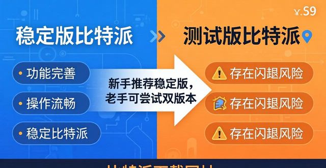 比特派下载哪个版本好？我的使用体验分享