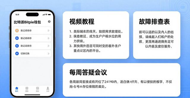 比特派Bitpie正式版下载：社区支持与服务指南