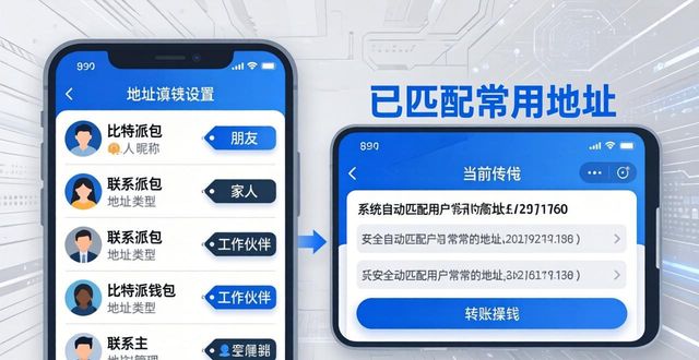 比特派钱包个性化设置 3步打造你的专属网址
