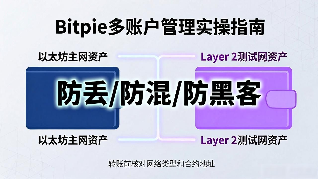 如何在Bitpie手机钱包中安全管理多个账户_Bitpie助记词私钥存储方式_Bitpie手机钱包资产隔离