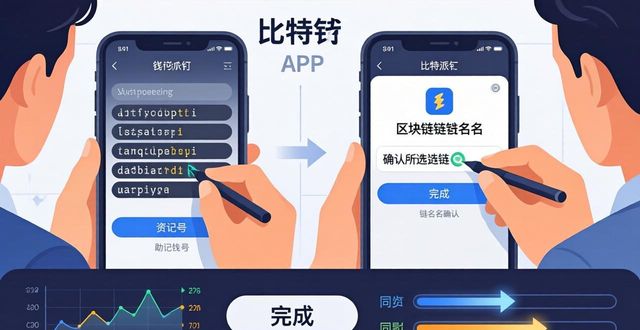 比特派钱包添加钱包全攻略 手把手教你快速完成钱包新增操作