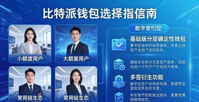 比特派钱包用户实用选择指南 核心选购适配细节一看就懂