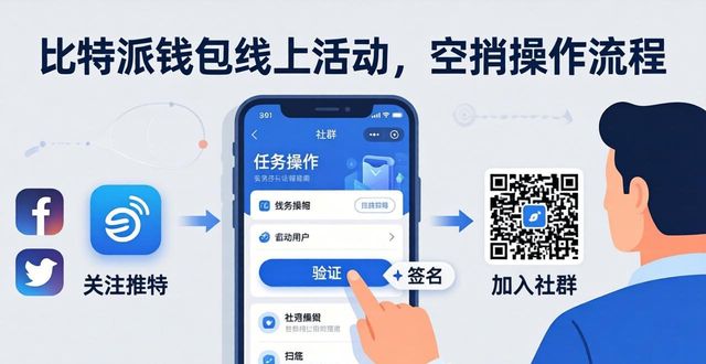 比特派钱包最新版 线上活动实操步骤