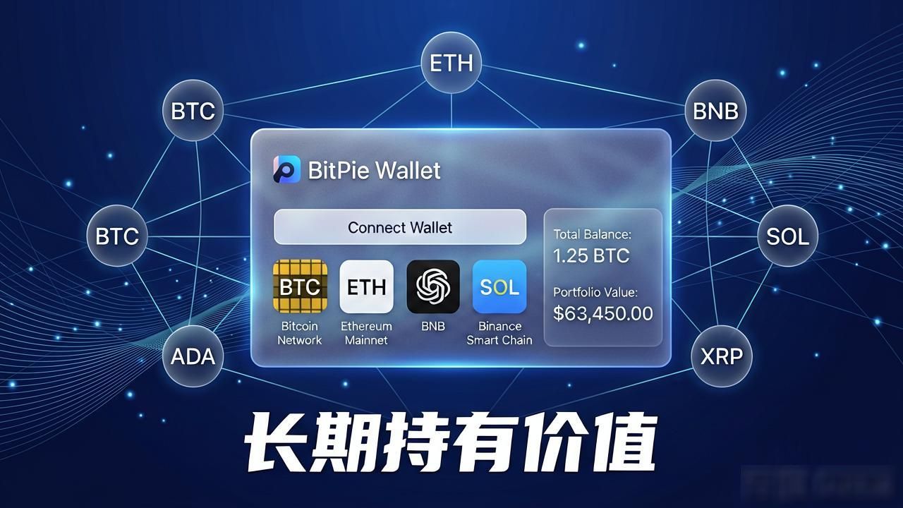比特派钱包去中心化安全_比特派钱包的长远价值探讨_长期持有比特派钱包