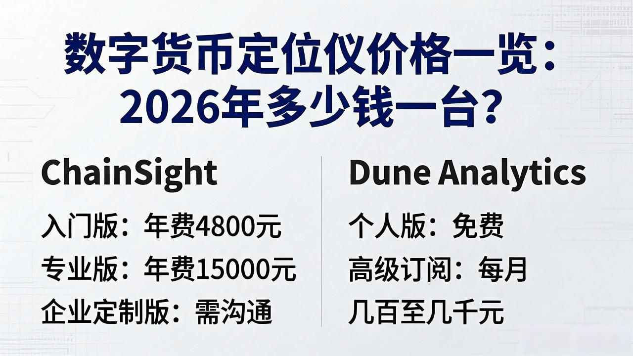 数字货币定位仪价格_区块链行业主流数字货币定位仪价格区间_数字货币定位仪入门级中端高端价格对比