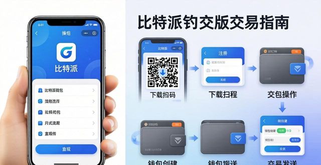 比特派钱包中文版交易指南：从下载到实战