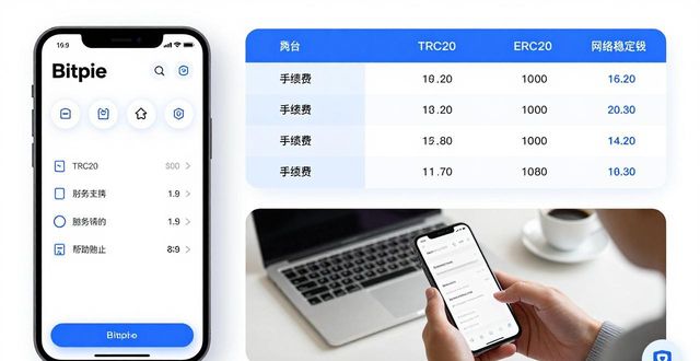 Bitpie钱包遇到问题？官方客服与使用帮助指南