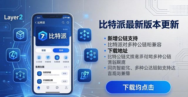 比特派最新版本下载地址与更新内容一览