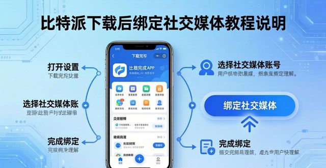 比特派下载后怎么绑社交媒体