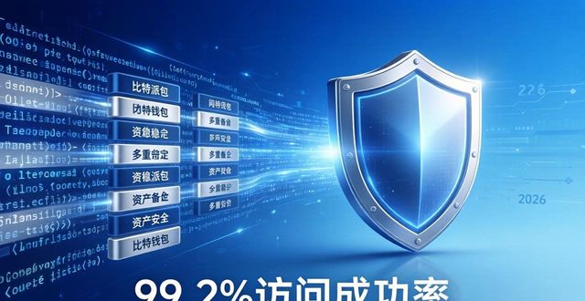 比特派钱包最新网址动态 2026市场行情分析