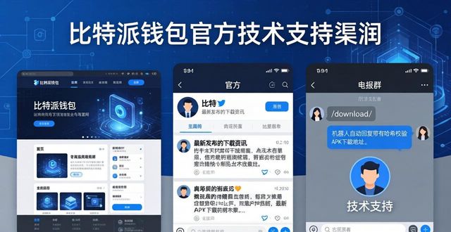 比特派钱包最新版下载：官方技术支持渠道汇总